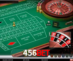 Descubra a Essência do 456bet: Nossa História e Compromissos